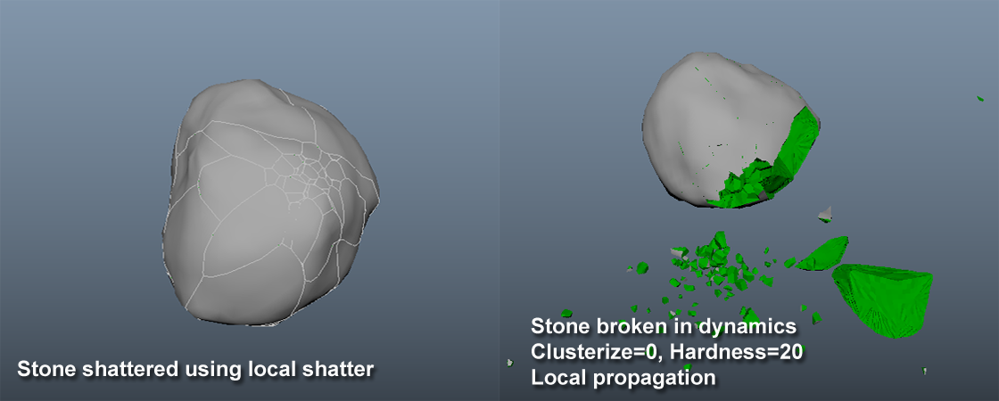 stoneBroken