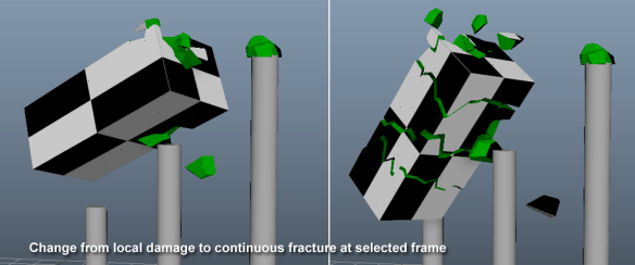 local2continuosFracture
