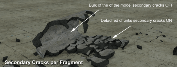 secondarycracksSample